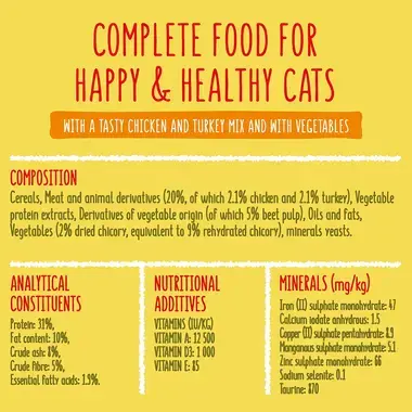 Complete food for happy and healthy cats